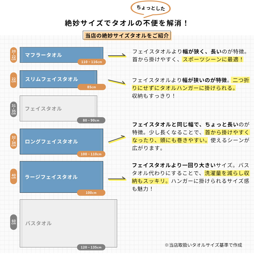 タオル サイズ ちょっと 大きい 小さい フェイスタオル ラージ ロング スリム 便利 マフラー 細い 今治タオル 日本製