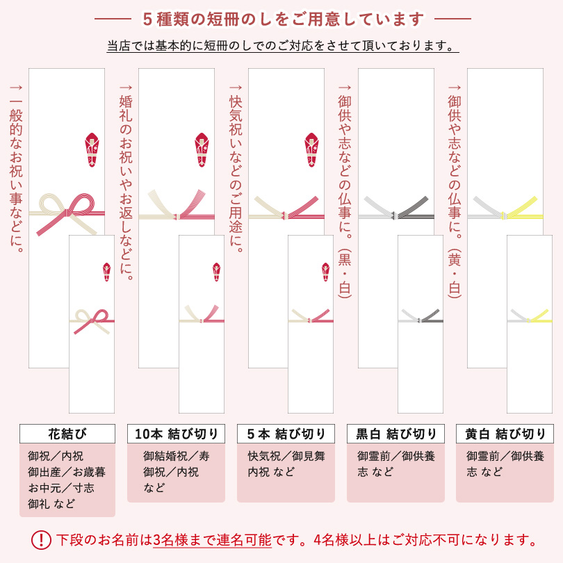 日本製 今治タオル タオル ギフト プレゼント 贈り物 熨斗 のし 短冊のし