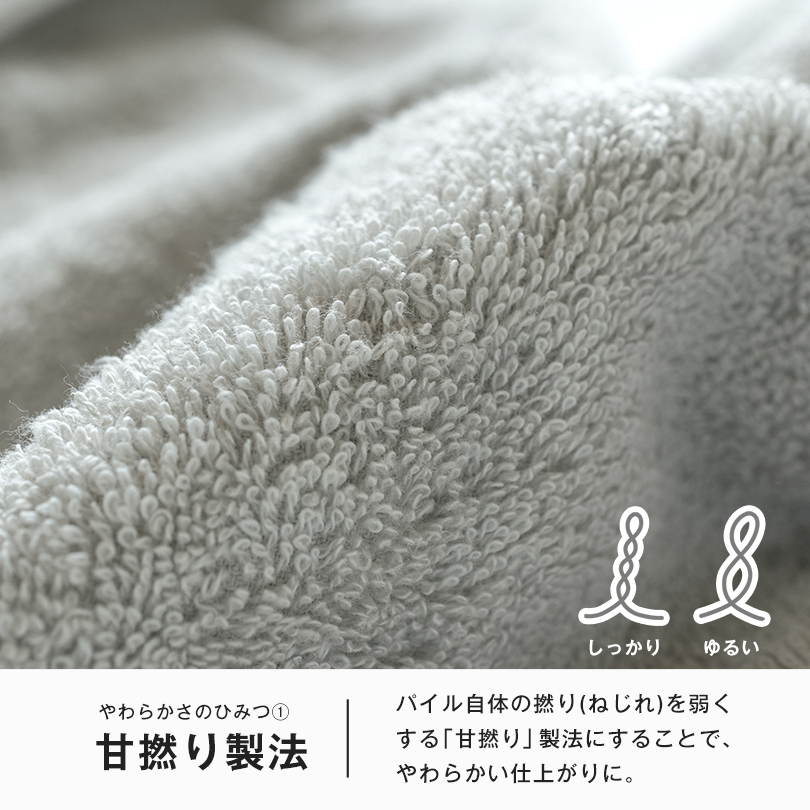 日本製 今治タオル バスタオル フェイスタオル