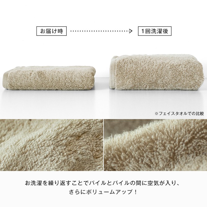 日本製 今治タオル バスタオル フェイスタオル