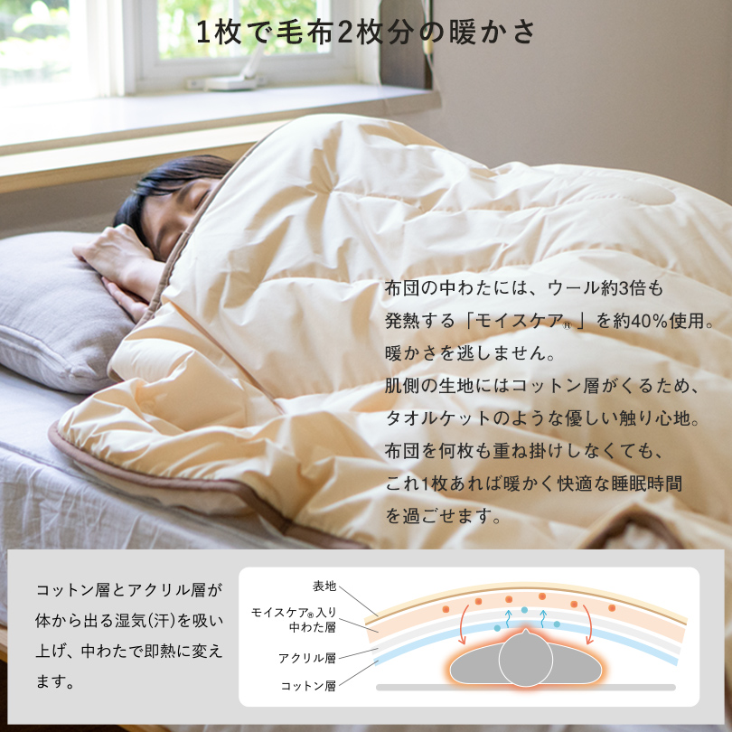 日本製 泉州タオル 寝具 肌掛け布団 ウォッシャブル