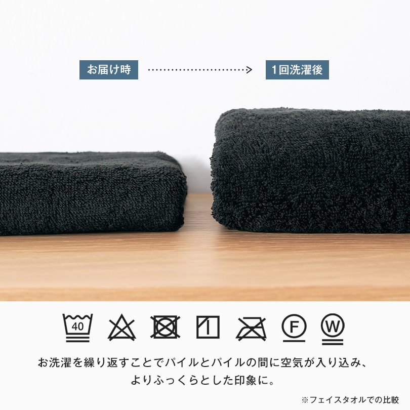 日本製 今治タオル バスタオル フェイスタオル ハンドタオル バスマット