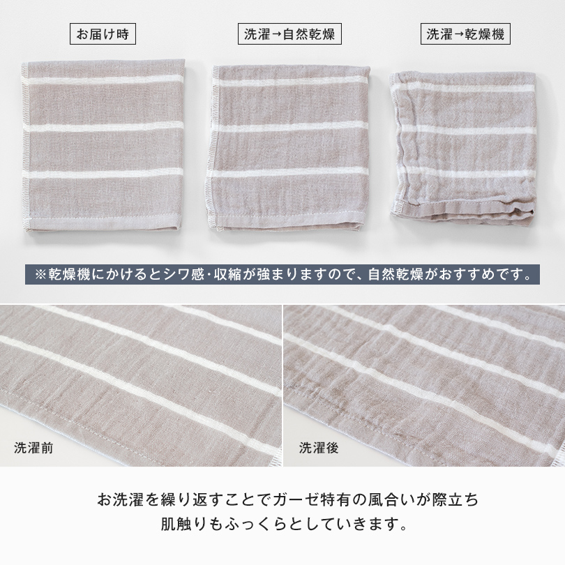 軽量 コンパクト 携帯 今治