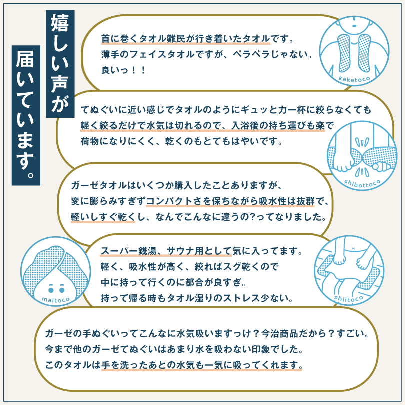 軽量 コンパクト 携帯 今治