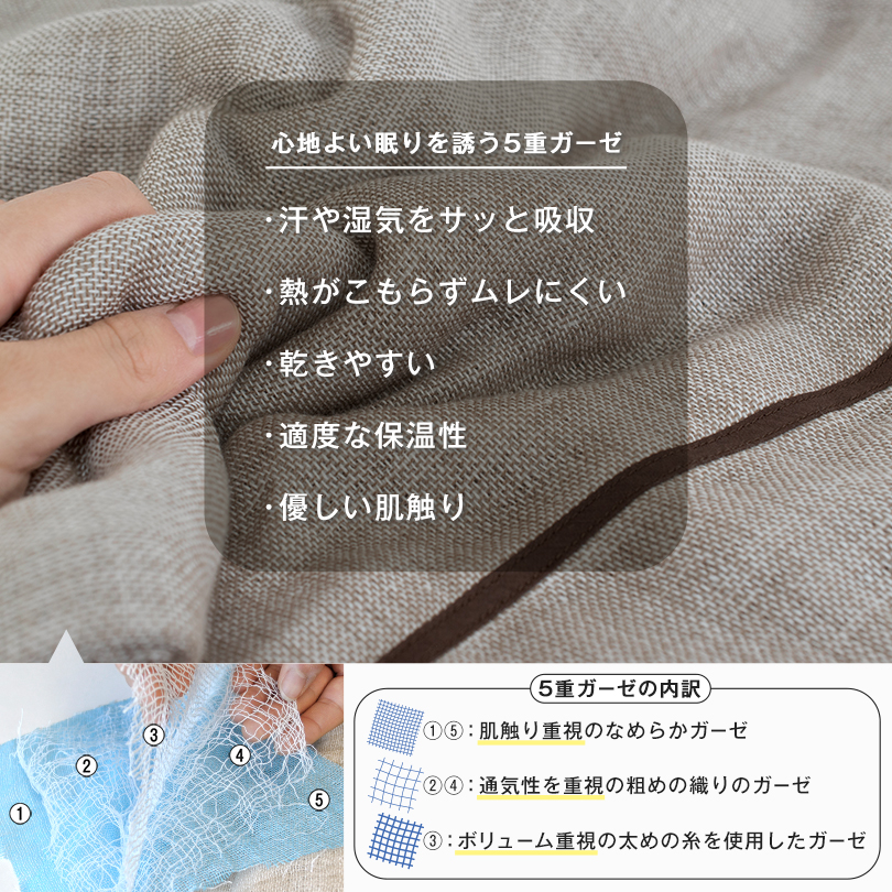 日本製 今治タオル 寝具 ガーゼケット タオルケット シングルサイズ 国産 ピローカバー お揃い ギフト プレゼント 今治