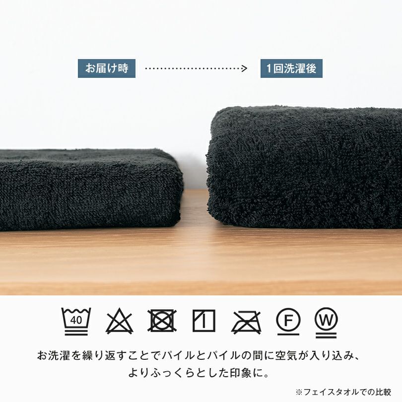 今治タオル バスタオル フェイスタオル